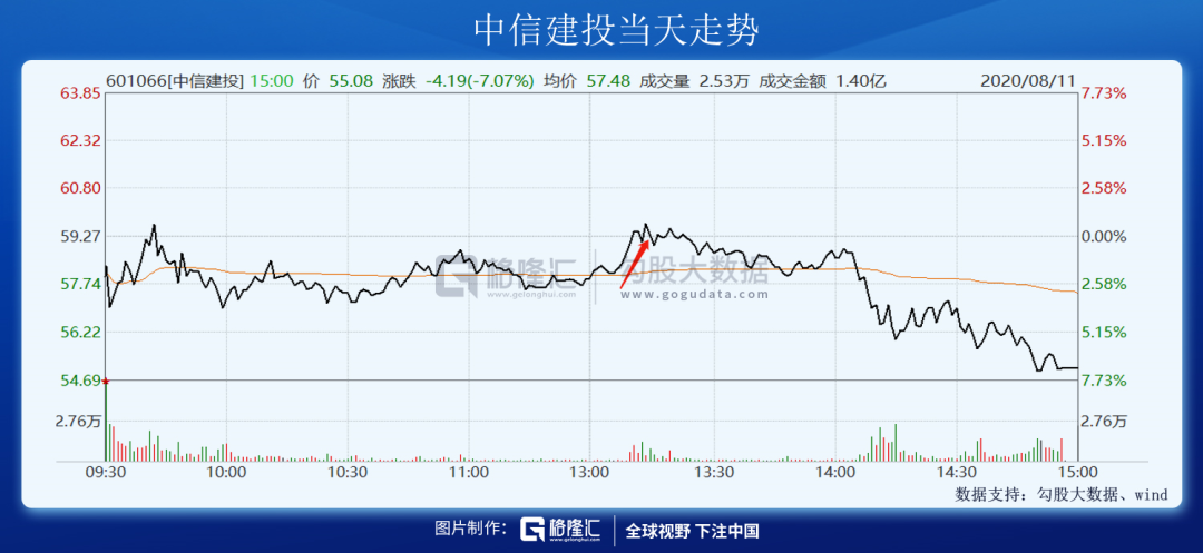 股市今日大跌原因揭秘，最新行情分析與解讀